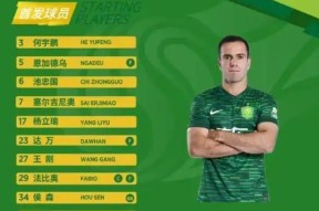 关于转折点！华盛顿奇才防线松动；荷甲冲刺阶段攻防权衡；媒体盛赞；赛季目标并未改变的信息九游棋牌